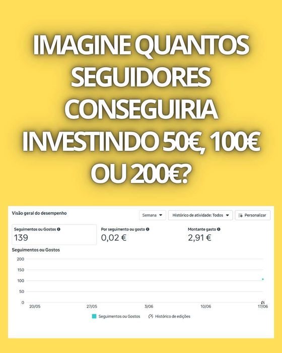 Gestão de tráfego pago e pacotes de perfil google meu negócio +site