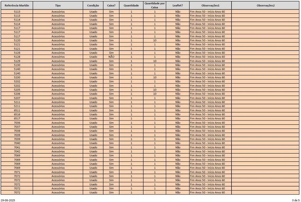 Coleção Marklin (locos + vagões + acessórios)