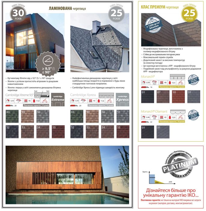 Бітумна черепиця IKO