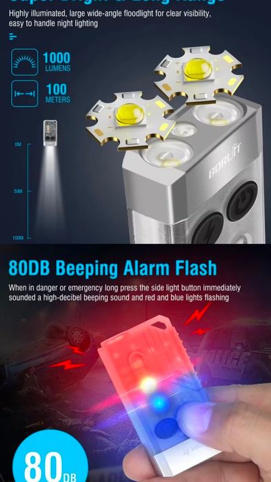 BORUIT V1 / V10, найкращий ліхтарик-брелок, топ якість,