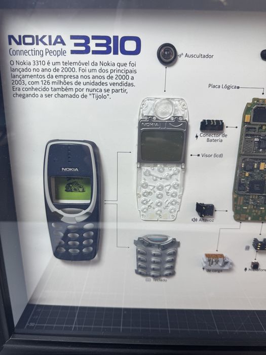 Diorama Nokia 3310465441009960243201