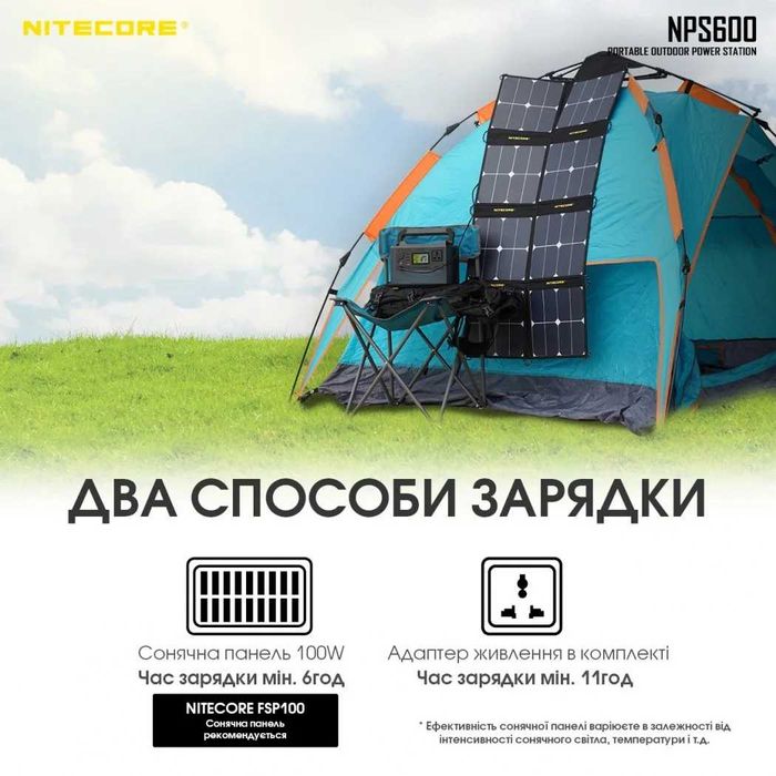 Nitecore NPS600 Портативна електростанція