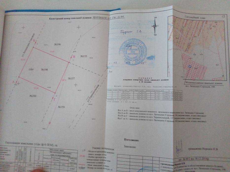 Земля под постройку