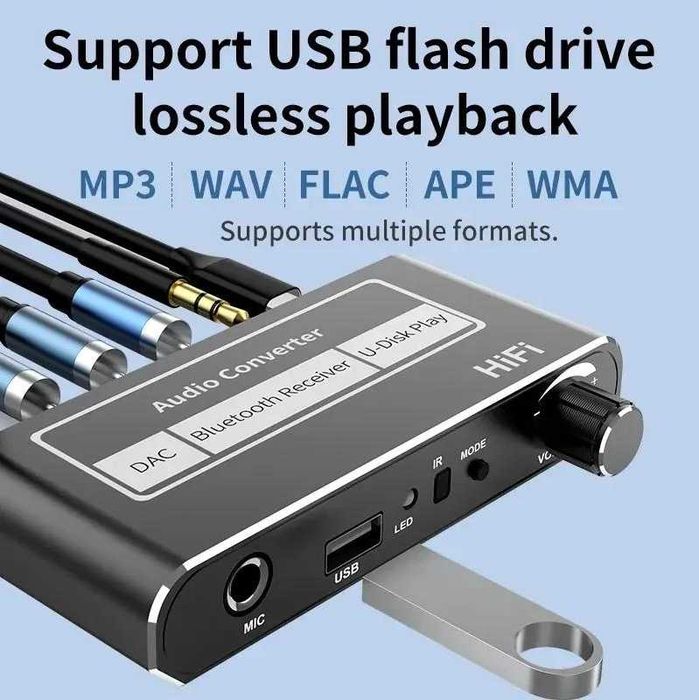 Bluetooth 5.2 Receiver D200  dac, rca, aux, мікрофон, usb