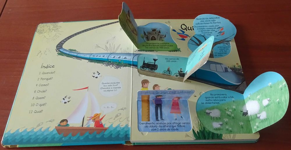 Espreita Perguntas e Respostas (Com Mais de 60 Abas Para Explorar)