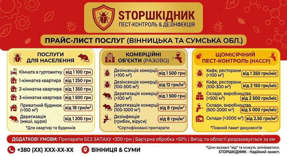 Дезінфекція дератизації дезінсекція