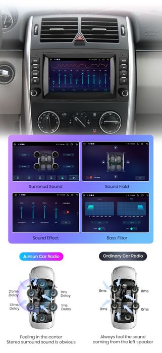 Rádio 7" android 2/32GB Mercedes B200 W169 w906 W639 CARPLAY WIFI GPS