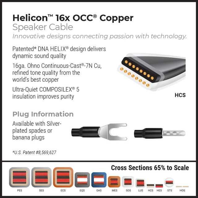 Wireworld HELICON 16x OCC 10 Spk Cable2x2M (Banan-Banan) kabel głośnikowy