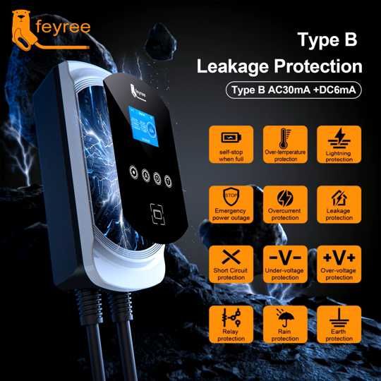 Balanceamento Carga Wallbox - 22 kw - 32A - Trifasica