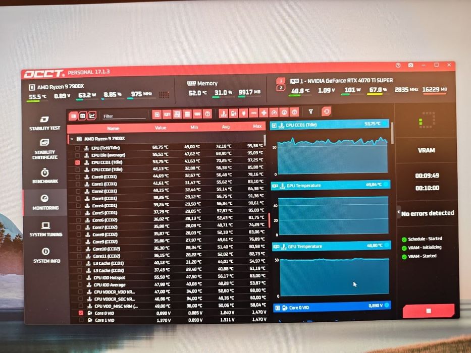 Ігровий ПК Ryzen 9 7900X + RTX 4070 Ti SUPER 16GB / 32GB DDR5 / 2TB