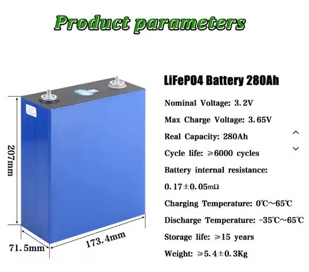 Catl 280Ah - LiFePo4 3.2V - Grade A