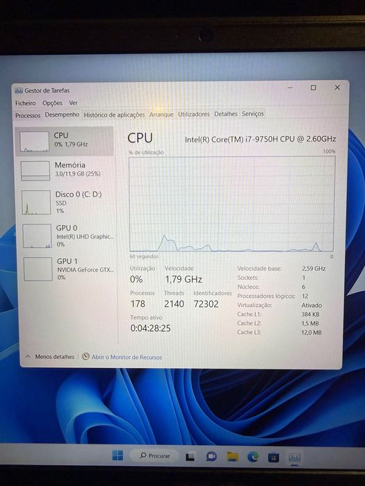 Portátil Asus X571GT-79B15PL1