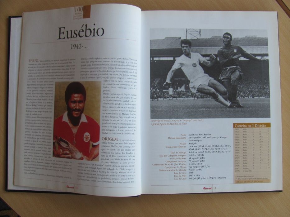 100 Melhores do Futebol Português