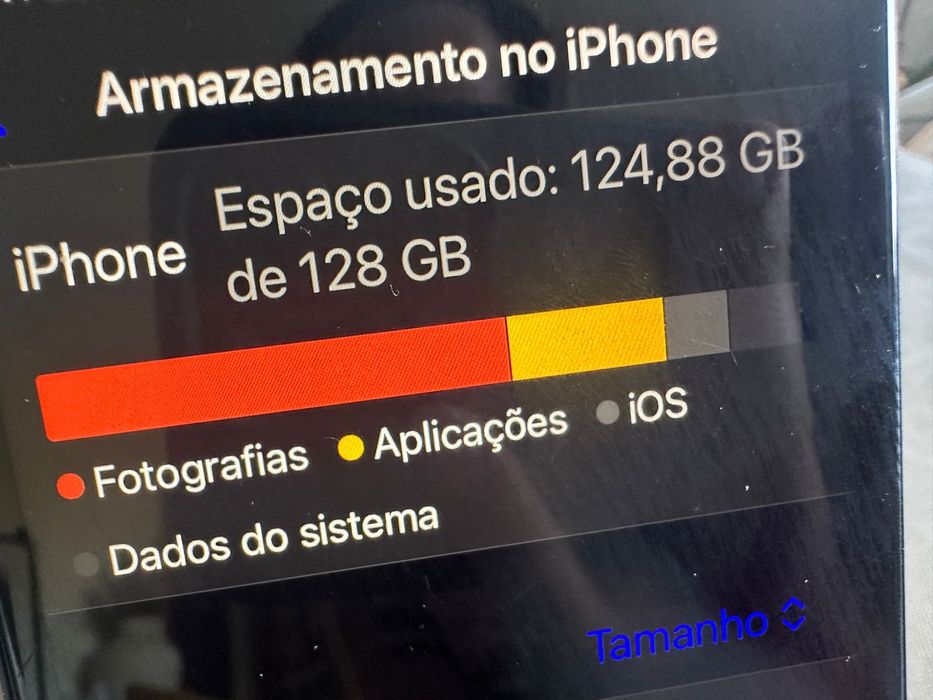 Iphone Xr 128gb