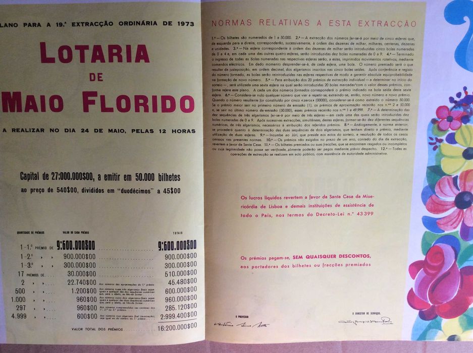 Desdobrável da Santa Casa de la Misericórdia de Lisboa, 1973