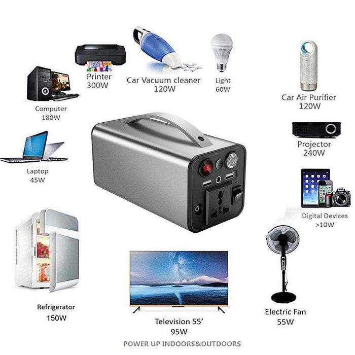 Зарядная станция OKD180 45000мАч / Электростанция для дома / Power Bank /2хUSB, DC12V ДБЖ повербанк