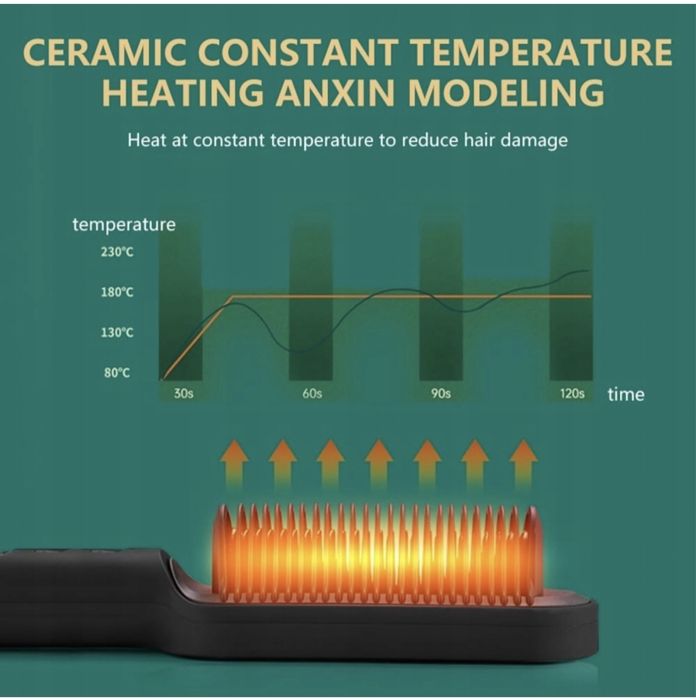 Szczotka prostująca Hair SYC-580