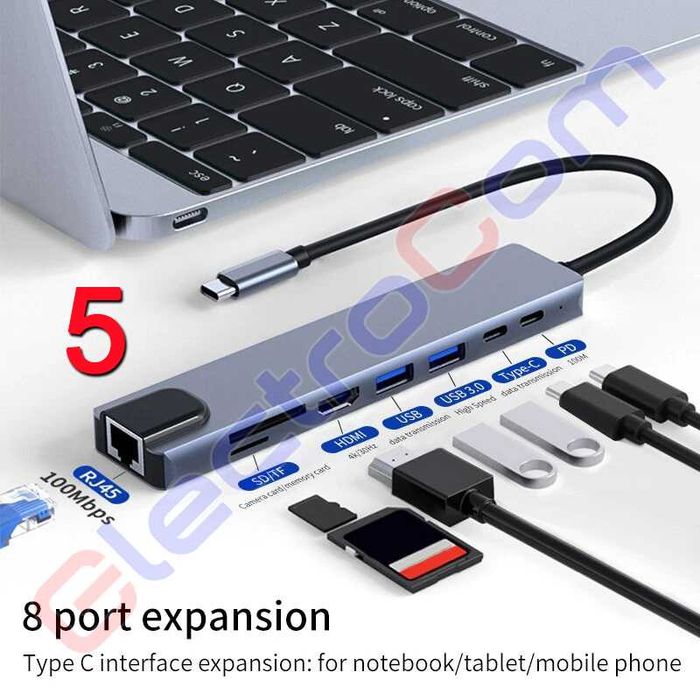 Розгалужувач, концентратор, хаб USB, картрідер