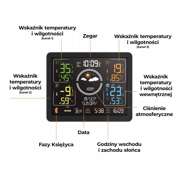 NOWA Stacja pogodowa METEO SP301 z zegarem DCF i 3 czujnikami