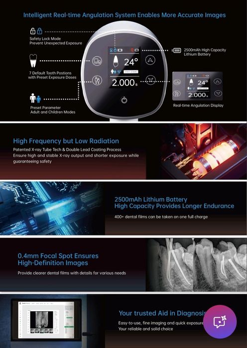 Рентген портативний GT-1