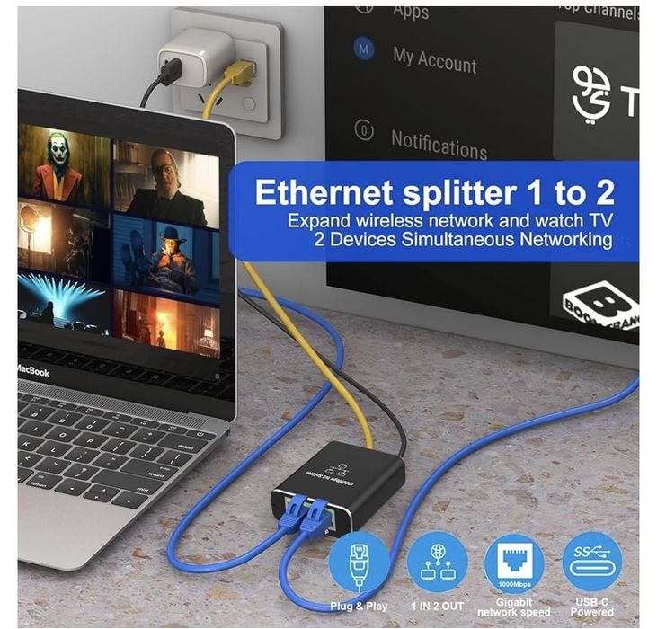 LAN RJ45 splitter 1 para 2