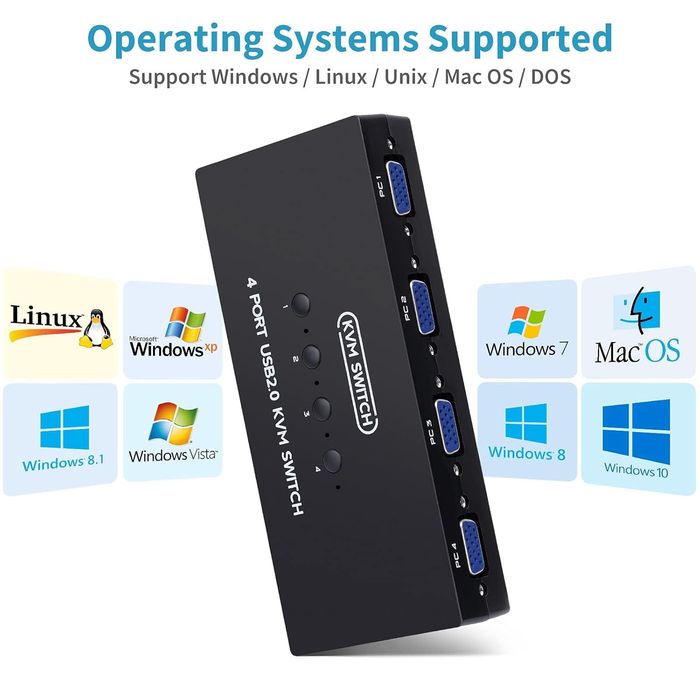 Przełącznik KVM VGA DGODRT z 4 portami i kablami USB 2 w 1