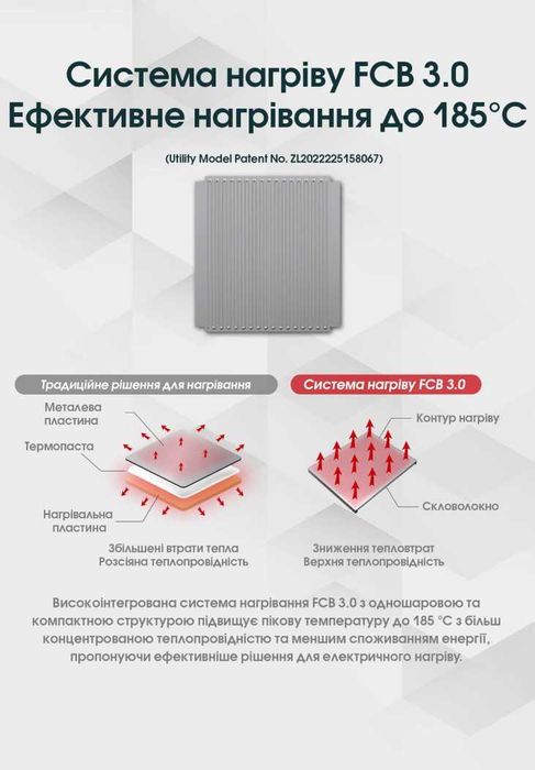 Nitecore EMR15 Фумігатор Портативний, Type-C | ОФ. ГАРАНТІЯ 1 РІК!