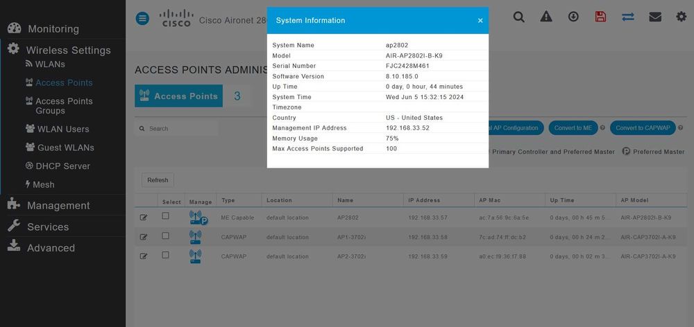 Wifi комплект Cisco 2802i 3702i