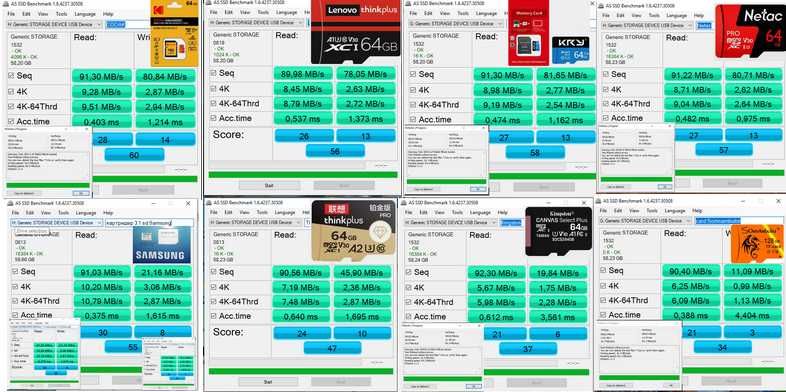 Micro SD, USB флешка 64/128/256 GB 2 ТБ