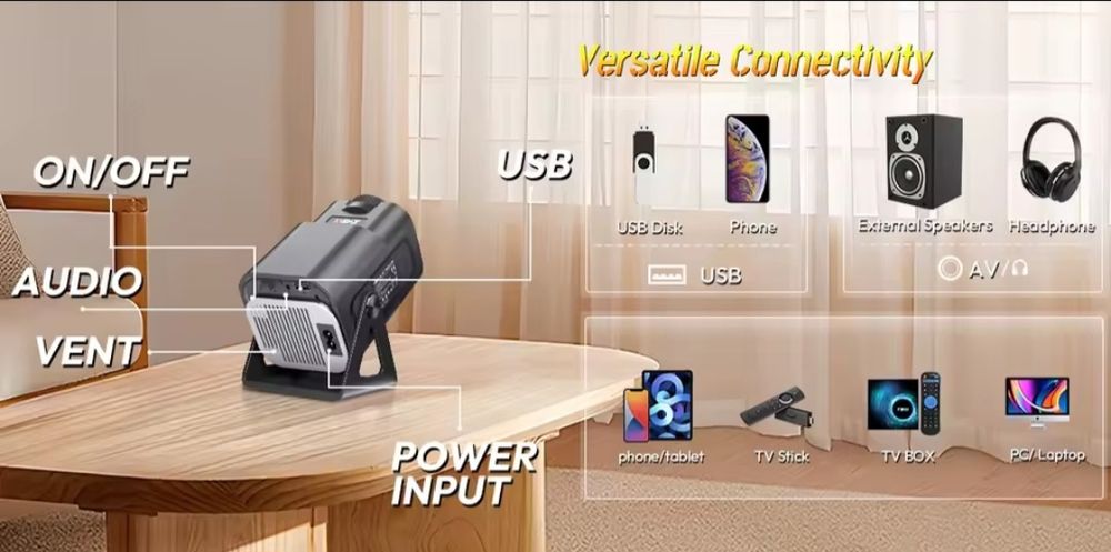 Android Projector, 120" New468446025414748164