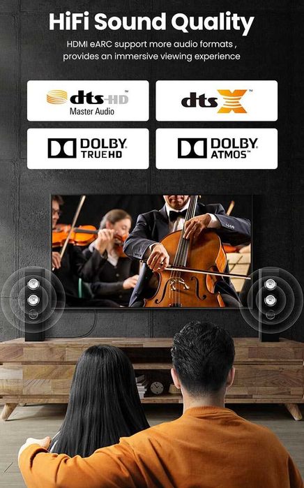 HDMI 2.1 Оптический Кабель 8k 60hz 4k 144hz Ugreen 10/15/20/25/30/40 м