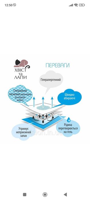 Пелюшк нові 60х60