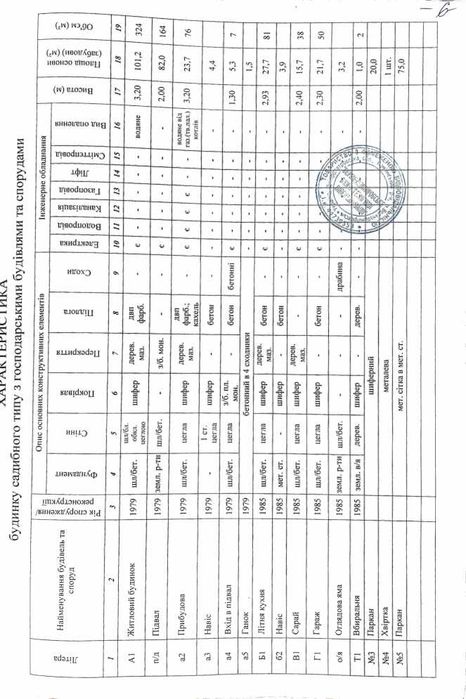 Будинок на Литвинівці