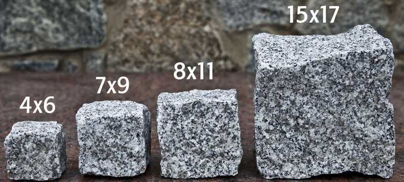 Kostka Granitowa 4/6, 8/11, 15/17 Nowa - I Gatunek BIG BAG