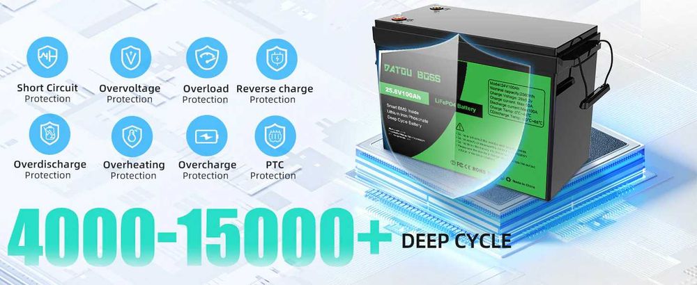 Акумулятор DATOUBOSS 24V 100Ah LiFePO4 з BMS 100A 2560Wh BMS 100A