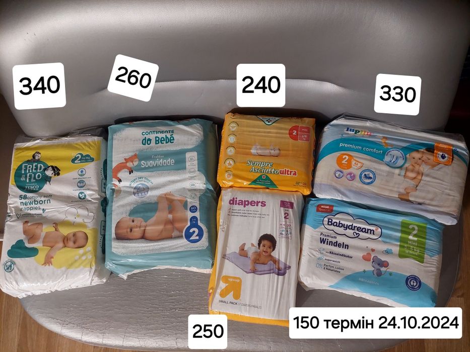 Подгузники Лупілу Підгузки Hello Welt Памперс Mamia Libero Panales Bab