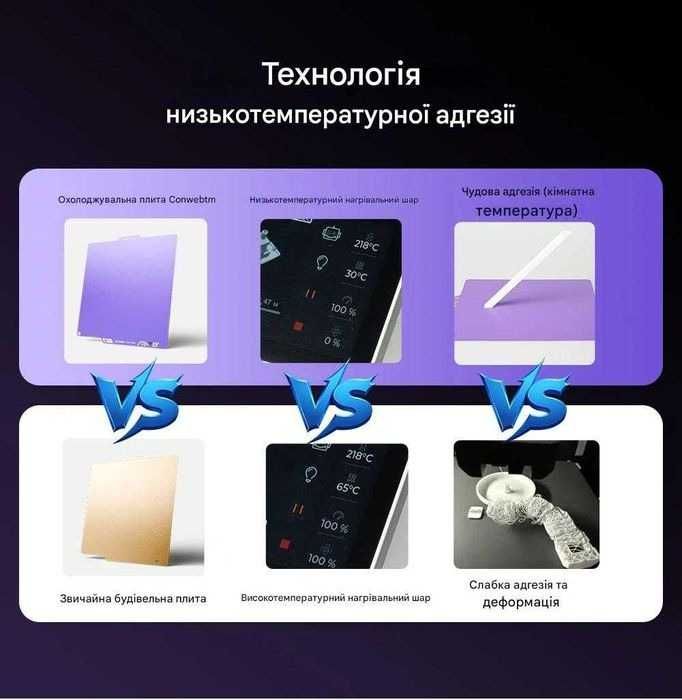 PEI пластина ConWeb Cool Plate для Bambu Lab X1 / P1S / P2S / A1
