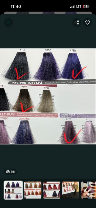 Фарба інебрія окисник inebrya