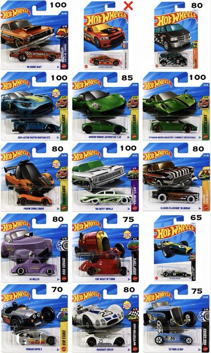 Хот Вілс / Hot Wheels / Машинки
