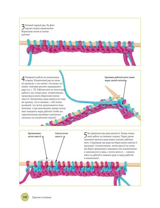 Вязание на спицах. Самое полное и понятное пошаговое руководство