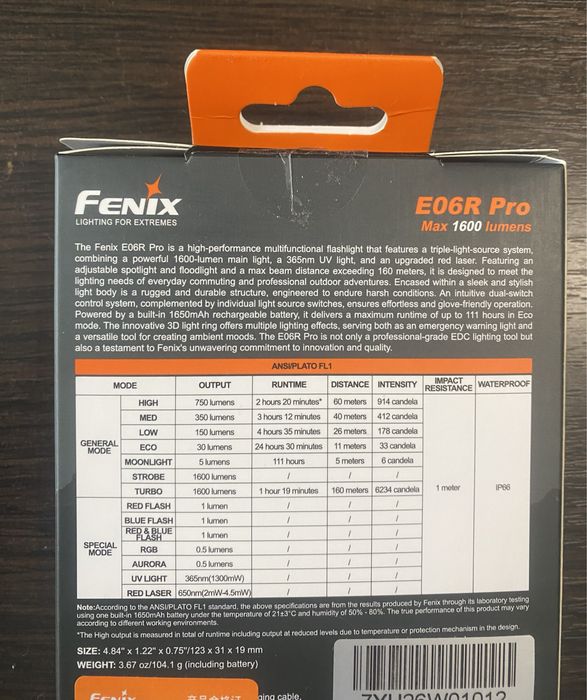 Наключний ліхтар Fenix E06R PRO