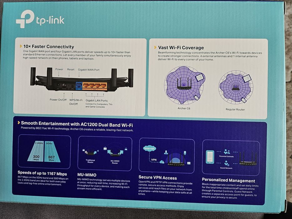 Sprzedam router AC 1200