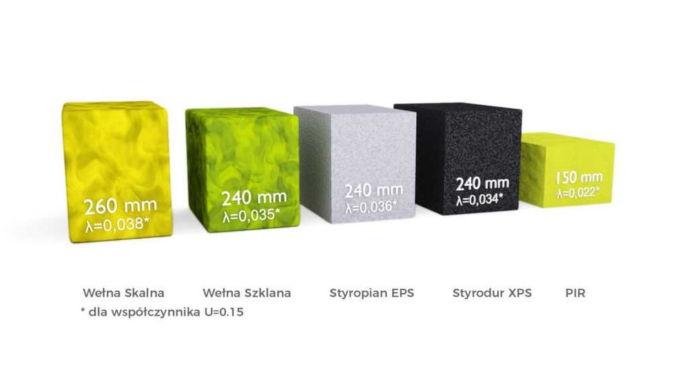 Płyta Pir AL Frez 50mm 1200x2400 GÓR-STAL Termoizol. (RÓŻNE GRUBOŚCI)