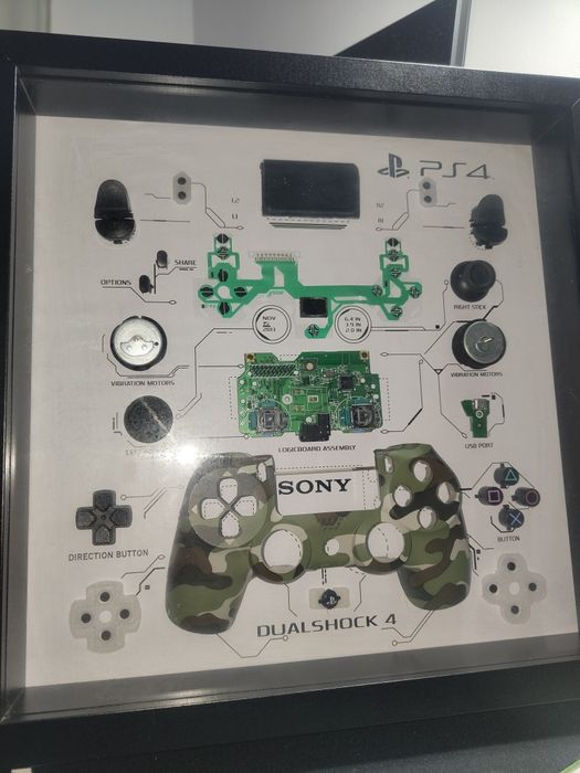 Quadro desmontagem Comando PS4