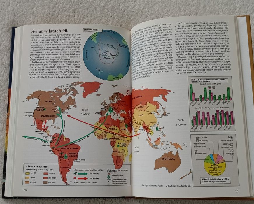 Podręczny atlas historii powszechnej