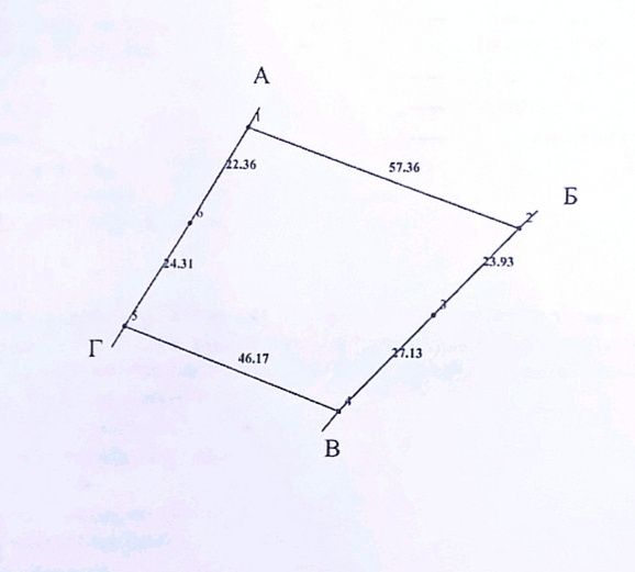 Казкове місце під  реалізацію Вашої мрії