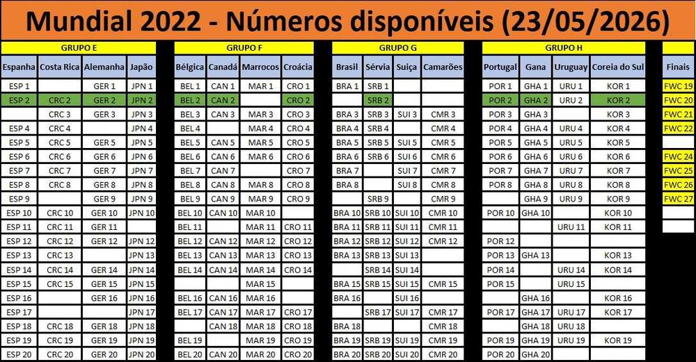 Mundial 2022 (Qatar - Panini) 543 Cromos dif. - Caderneta - Extras