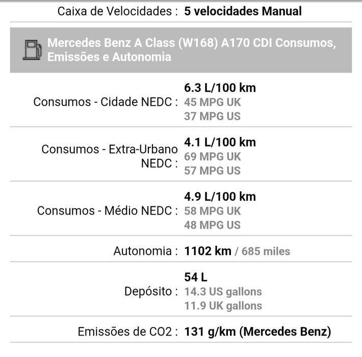 Mercedes classe a170 cdi 90vc
