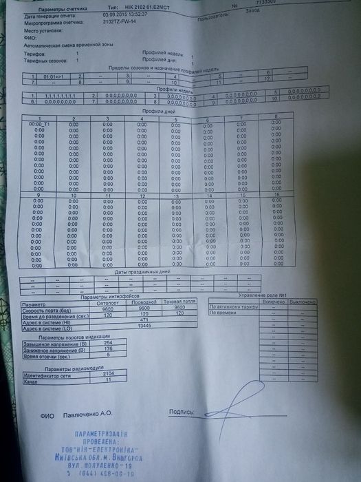 Электросчетчик Nik 2102-01.ЕМСТ