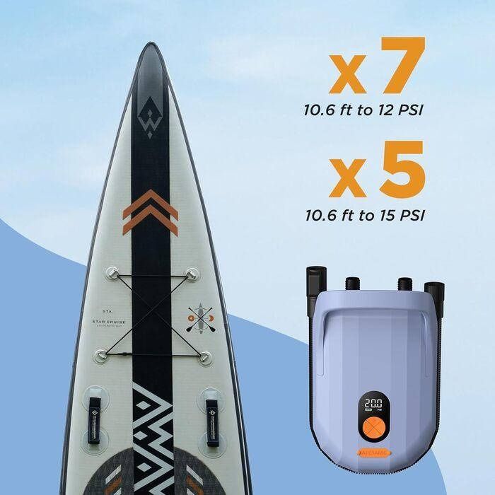 Акумуляторний насос високого тиску Airbank SUP Whale Shark Pro.